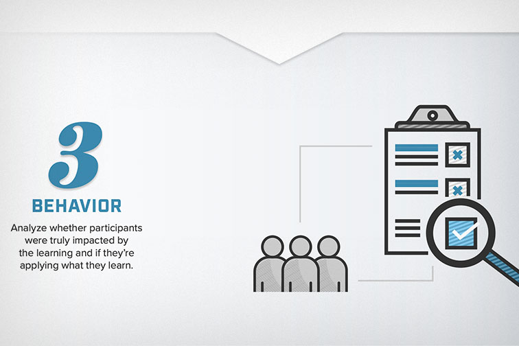 infographic-measure-effectiveness-learning-program-thumbnail